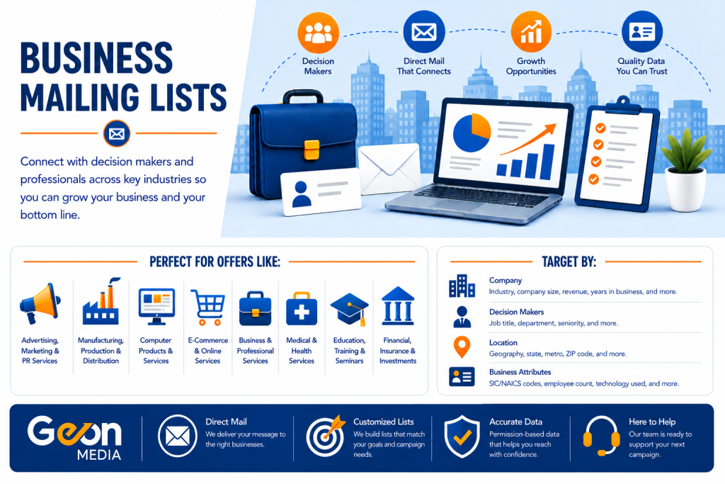 Business mailing lists category