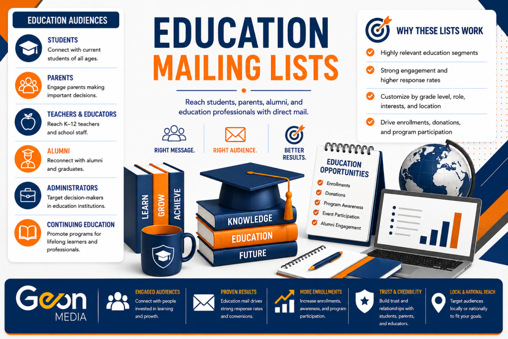 Illustration representing education mailing lists for direct mail marketing.