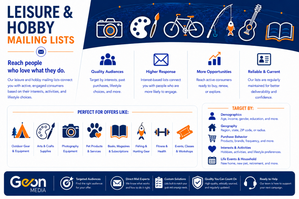 Illustration representing hobby and leisure mailing lists for direct mail marketing.