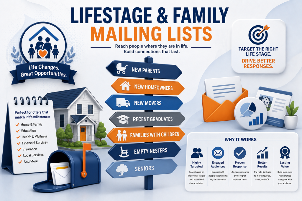 Illustration representing family and lifestage mailing lists for direct mail marketing.