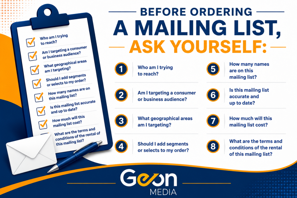 An illustration that shows the steps that a campaign manager should ask before they choose the mailing list that they want to rent.