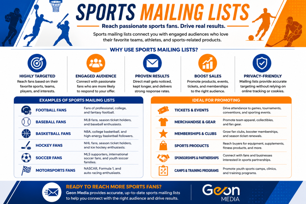 Illustration representing sports mailing lists for direct mail marketing.