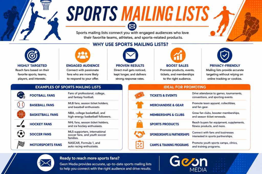 Illustration representing sports mailing lists for direct mail marketing.