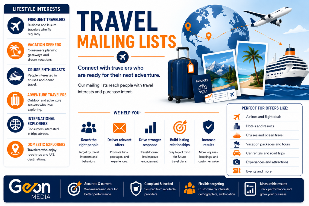 Illustration representing travel mailing lists for direct mail marketing.