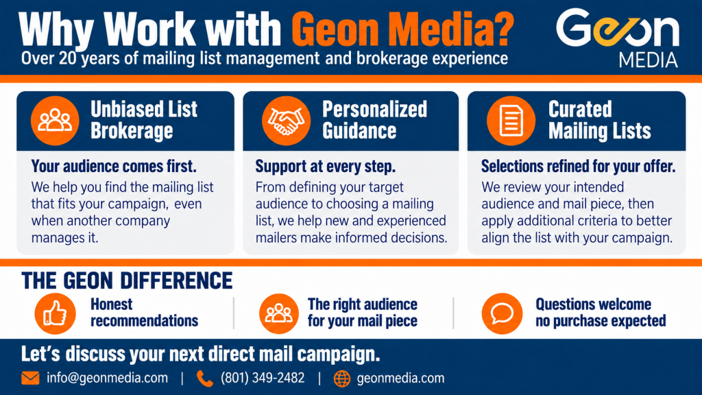 Why work with Geon Media